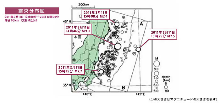 震央分布図